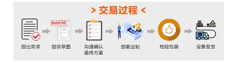 不锈钢黄色喷水视频91视频